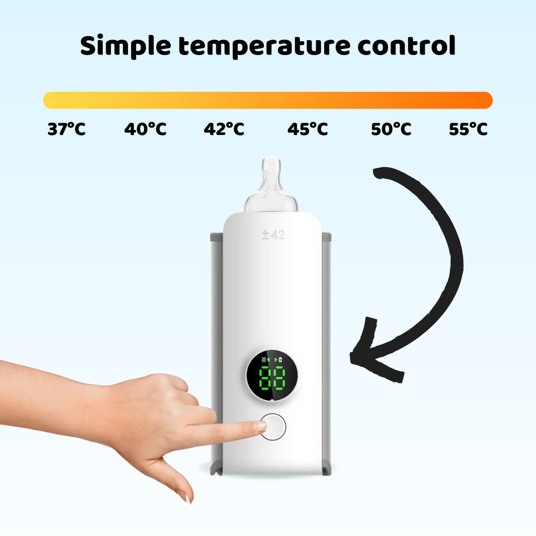 KindleBottle™ - Portable Bottle Warmer